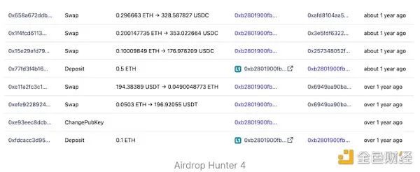 USDT如何提高资金流动的灵活性？_资金灵活度_流动性和灵活性