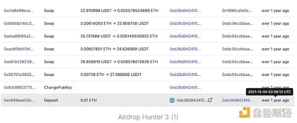 资金灵活度_流动性和灵活性_USDT如何提高资金流动的灵活性？