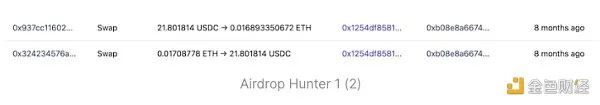资金灵活度_流动性和灵活性_USDT如何提高资金流动的灵活性？