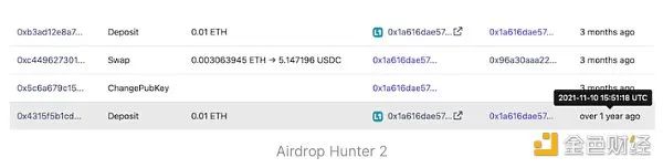 流动性和灵活性_资金灵活度_USDT如何提高资金流动的灵活性？