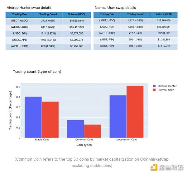USDT如何提高资金流动的灵活性？_流动性和灵活性_资金灵活度