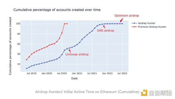 USDT如何提高资金流动的灵活性？_资金灵活度_流动性和灵活性