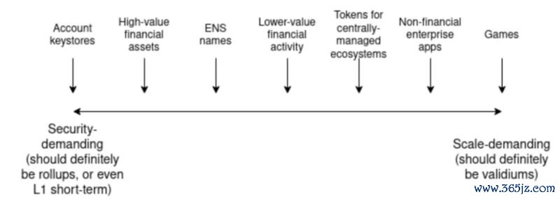 钱包获取信息失败_钱包dex交易_如何通过token钱包网址获取及时的技术支持信息，为交易中的问题提供解决方案。
