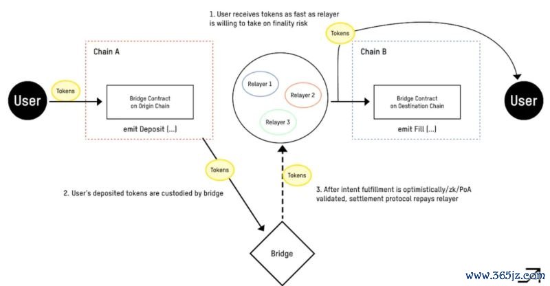 如何通过token钱包网址获取及时的技术支持信息，为交易中的问题提供解决方案。_钱包获取信息失败_钱包dex交易