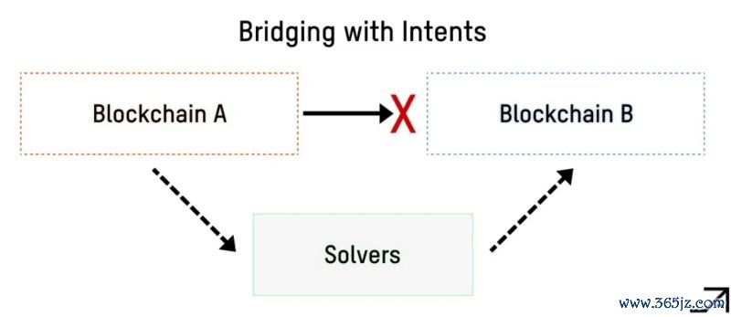 钱包获取信息失败_钱包dex交易_如何通过token钱包网址获取及时的技术支持信息，为交易中的问题提供解决方案。