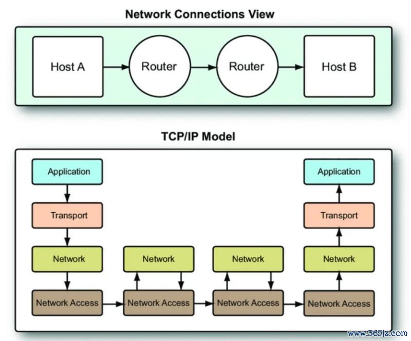 钱包获取信息失败_钱包dex交易_如何通过token钱包网址获取及时的技术支持信息，为交易中的问题提供解决方案。