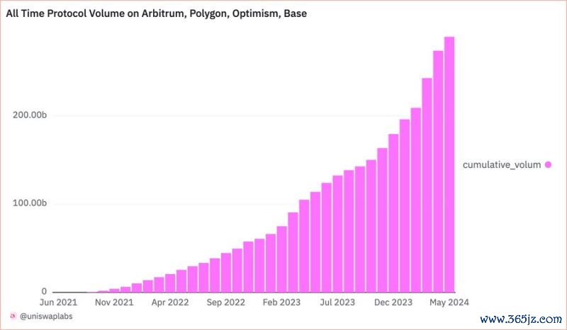 钱包dex交易_如何通过token钱包网址获取及时的技术支持信息，为交易中的问题提供解决方案。_钱包获取信息失败