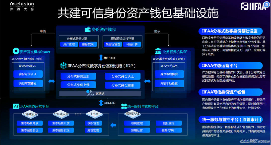 资产保护ap_了解imToken钱包的多重安全保护,安卓设备用户如何确保自己的资产始终处于保护之中?_资金安全保护中处理