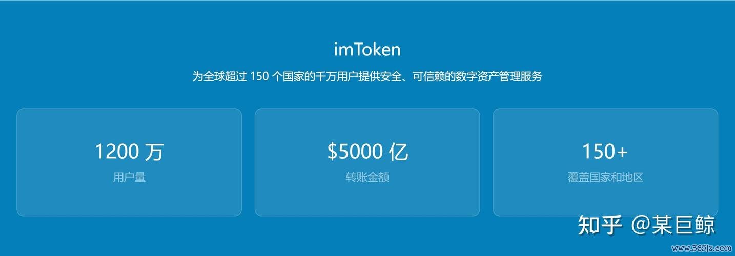 加入imtoken钱包官方社区的益处_钱包平台安全吗_莱特币(ltc)官方钱包