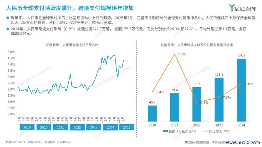 震荡态势是什么意思_tokenim钱包官方版的行业动态与市场震荡分析,教育用户如何应对风险与挑战。_一带一路战略风险及应对